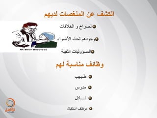 ‫الصراخ و الخالفات‬

‫وجودهم تحت األضواء‬

 ‫المسؤولٌات الثقٌلة‬



         ‫طـبـٌب‬

         ‫مدرس‬

         ‫نــــادل‬
    ‫موظف استقبال‬
 