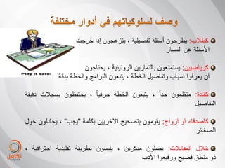 ‫كطالب: ٌطرحون أسئلة تفصٌلٌة ، ٌنزعجون إذا خرجت‬
                                                   ‫األسئلة عن المسار‬

                      ‫كرٌاضٌٌن: ٌستمتعون بالتمارٌن الروتٌنٌة ، ٌحتاجون‬
            ‫أن ٌعرفوا أسباب وتفاصٌل الخطة ، ٌتبعون البرامج والخطة بدقة‬

‫كقادة: منظمون جداً ، ٌتبعون الخطة حرفٌا ً ، ٌحتفظون بسجالت دقٌقة‬
                                                          ‫التفاصٌل‬

‫كأصدقاء أو أزواج: ٌقومون بتصحٌح األخرٌٌن بكلمة "ٌجب” ، ٌجادلون حول‬
                                                              ‫الصغائر‬

‫خالل المقابالت: ٌصلون مبكرٌن ، ٌلبسون بطرٌقة تقلٌدٌة احترافٌة ،‬
                                         ‫ذو منطق فصٌح ورفٌعوا األدب‬
 