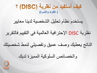 ‫ٌستخدم نظام تحلٌل الشخصٌة لدٌنا معاٌٌر‬

‫نظرٌة ‪ DISC‬اإلحترافٌة العالمٌة فً التقٌٌم فالتقرٌر‬

‫الناتج ٌعطٌك وصف عمٌق وتفصٌلً لنمط شخصٌتك‬

       ‫والخصائص السلوكٌة الممٌزة لدٌك‬
 