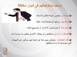 ‫كـــطـالب: ٌتحدون معرفة العلم واألساتذة‬

                             ‫كرٌاضٌٌن: روحهم الرٌاضٌة لٌست عالٌة‬

                 ‫كــــقــــادة: ال ٌحــتمــلون األعــذار أو تضــٌٌع الوقت‬

‫كأصدقاء أو أزواج: ٌستطٌعون أن ٌجعلوا اآلخرٌن ٌفعلون ما ٌرٌدونه هم‬

‫خالل المقابالت : ٌتحدثون بصراحة عن انجازاتهم، ٌسألون عن المهمات‬
                                    ‫التً سٌؤدونها إذا ما تم توظٌفهم‬
 