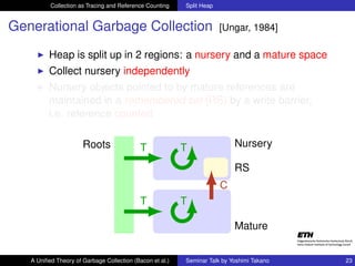 Unified Theory of Garbage Collection | PDF