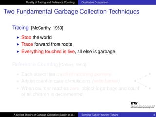 Unified Theory of Garbage Collection | PDF
