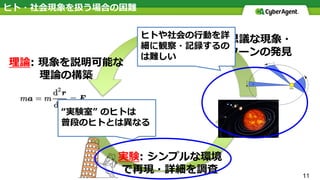 ヒト・社会現象を扱う場合の困難
11
観察: 不思議な現象・
パターンの発⾒
理論: 現象を説明可能な
理論の構築
実験: シンプルな環境
で再現・詳細を調査
“実験室” のヒトは
普段のヒトとは異なる
ヒトや社会の⾏動を詳
細に観察・記録するの
は難しい
 