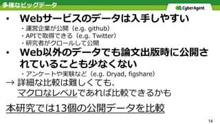 14
• Webサービスのデータは⼊⼿しやすい
・運営企業が公開（e.g. github）
・APIで取得できる（e.g. Twitter）
・研究者がクロールして公開
• Web以外のデータでも論⽂出版時に公開さ
れていることも少なくない
・アンケートや実験など（e.g. Dryad, figshare）
→ 詳細な⽐較は難しくても、
マクロなレベルであれば⽐較できるかも
本研究では13個の公開データを⽐較
多様なビッグデータ
 