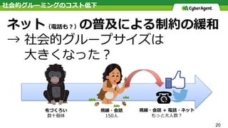 社会的グルーミングのコスト低下
ネット（電話も？）の普及による制約の緩和
→ 社会的グループサイズは
⼤きくなった？
20
視線・会話 + 電話・ネット
もっと⼤⼈数？
視線・会話
150⼈
⽑づくろい
数⼗個体
 