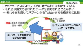 おわりに
• Webサービスによって⼈の⾏動が詳細に記録されている
• それらや論⽂で使われたデータは公開されることが多い
→ それらを利⽤してバブーンからTwitterまでを横断的に⽐較
35
観察: 不思議な現象・
パターンの発⾒
理論: 現象を説明可能な
理論の構築
実験: シンプルな環境で
再現・詳細を調査
① フィールドのデータから
パターンを発⾒
② パターンを説明する
モデルの構築
 