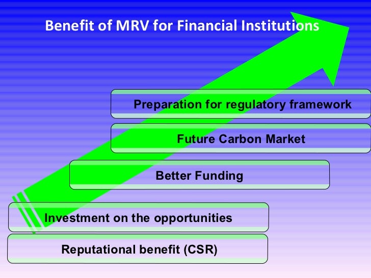 Green Finance Business Opportunities And Role Of