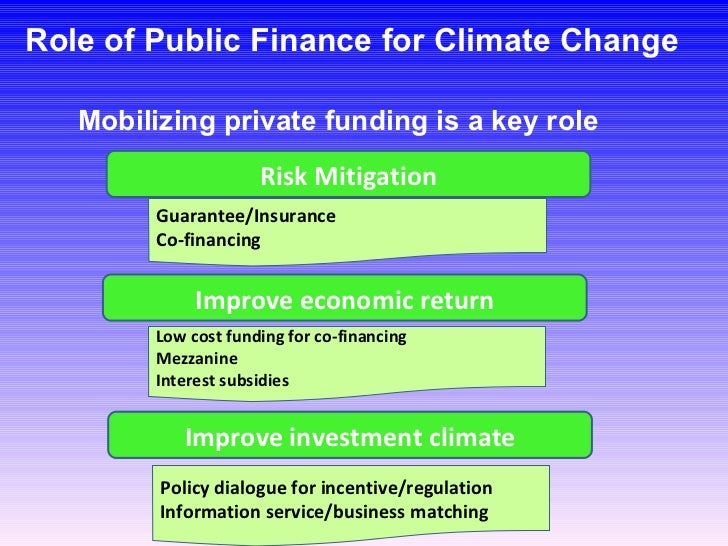 role of financial institution in economy The role of institutions in the financial system first, on the nexus between economic growth and financial intermediation. role of financial institution in economy The role of institutions in the financial system first, on the nexus between economic growth and financial intermediation.