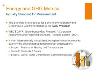 +
    Energy and GHG Metrics
    Industry Standard for Measurement

       The Standard Methodology for Benchmarking Energy and
        Greenhouse Gas Performance is the GHG Protocol:

       WBCSD/WRI Greenhouse Gas Protocol: A Corporate
        Accounting and Reporting Standard, Revised Edition (2004).

       It is an internationally recognized, transparent methodology to
        quantify the environmental footprint of an organizations:
           Scope 1: Fuel use for Heating and Transportation
           Scope 2: Electricity & Steam
           Scope 3: Waste, Water Consumption, Contracted Services
 