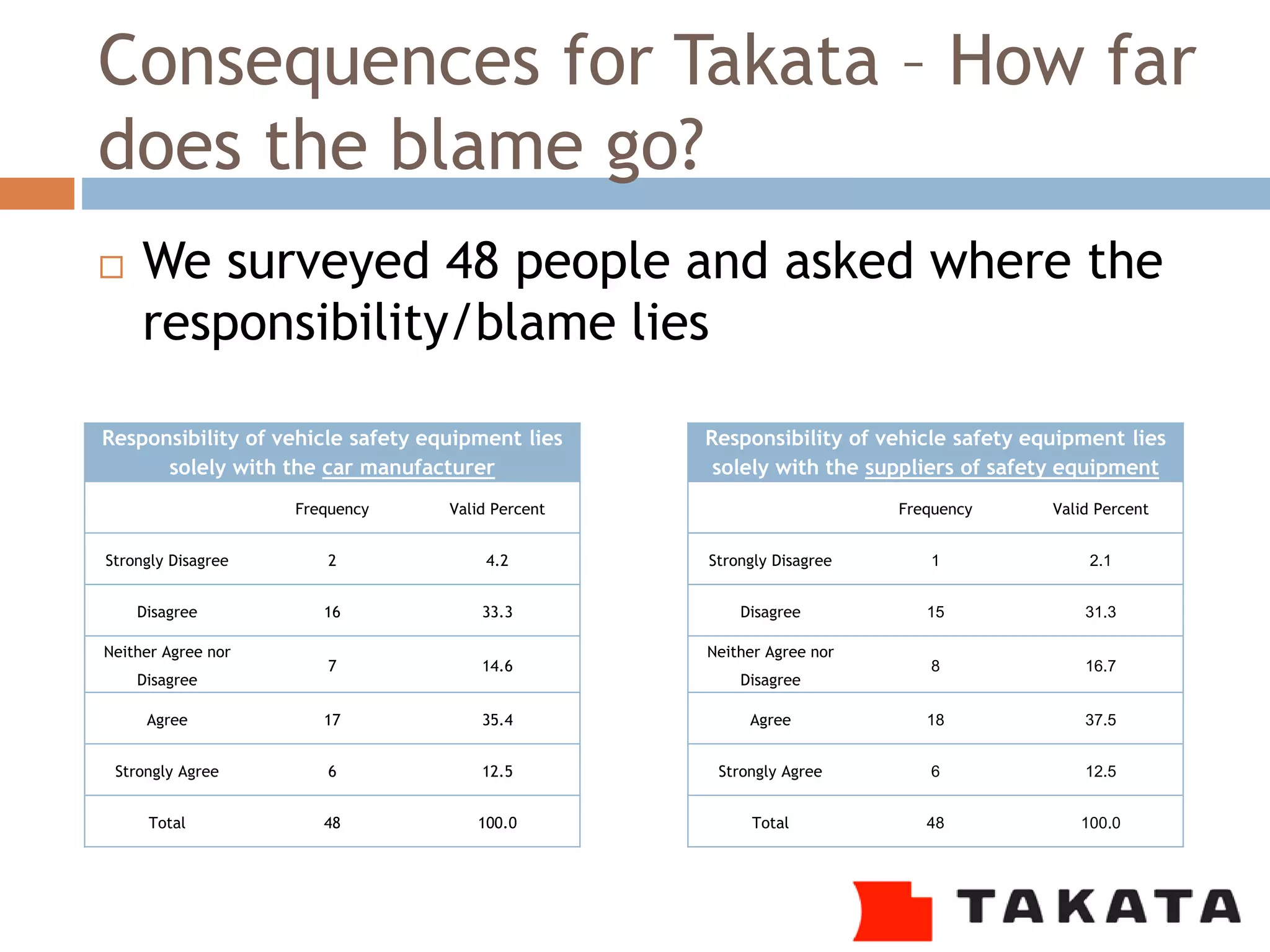 The Taliya And Gustavo Scandal: A Moral Dilemma - lz9hi3v