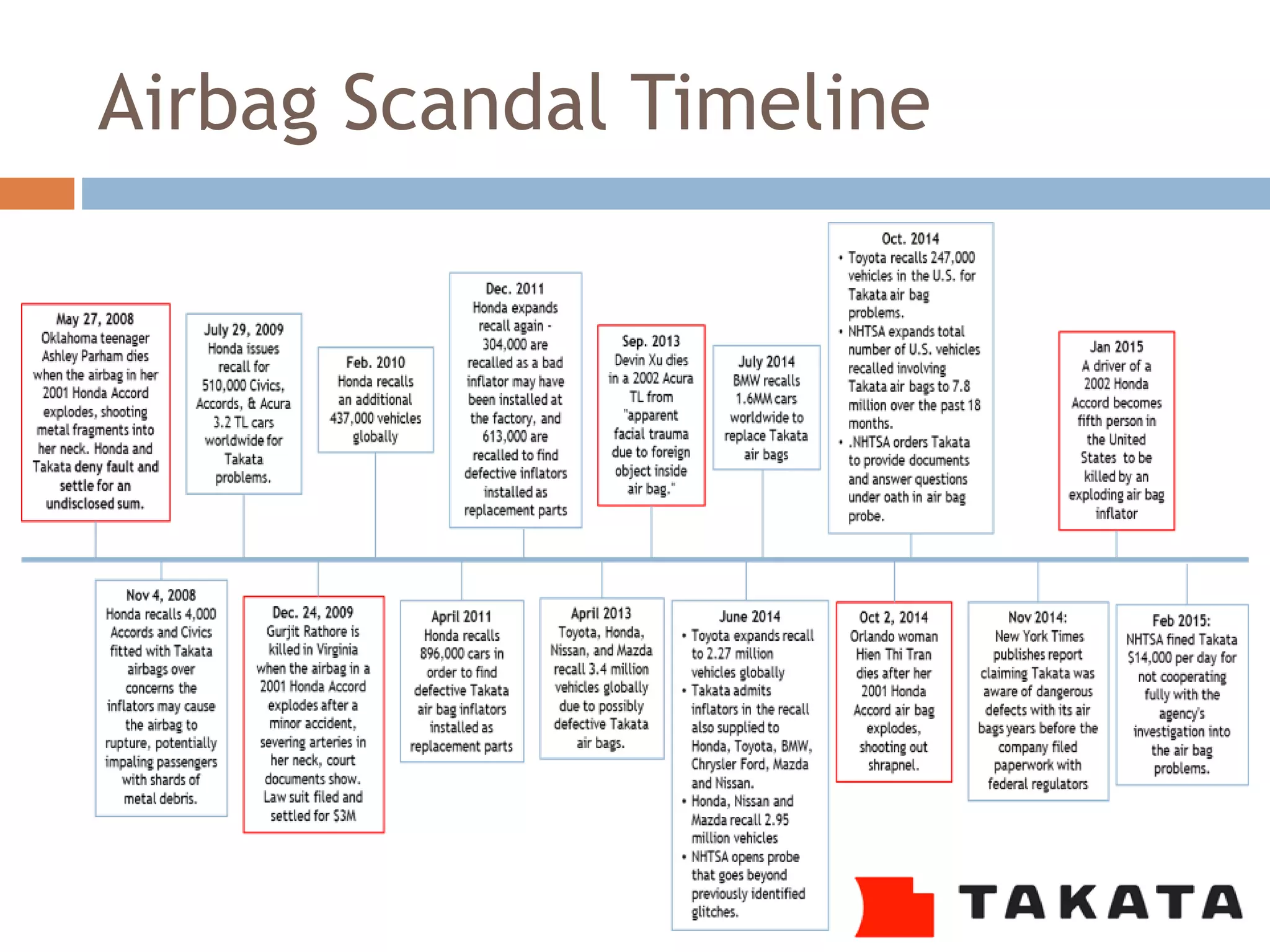 The Taliya And Gustavo Scandal: A Moral Dilemma - d3puduk