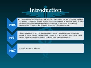 IntroductionIntroduction
 