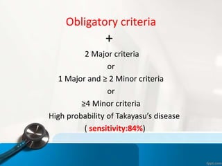 Obligatory criteria
+
2 Major criteria
or
1 Major and ≥ 2 Minor criteria
or
≥4 Minor criteria
High probability of Takayasu’s disease
( sensitivity:84%)
 