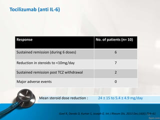 Tocilizumab (anti IL-6)
65
Response No. of patients (n= 10)
Sustained remission (during 6 doses) 6
Reduction in steroids to <10mg/day 7
Sustained remission post TCZ withdrawal 2
Major adverse events 0
Mean steroid dose reduction : 24 ± 15 to 5.4 ± 4.9 mg/day
Goel R, Danda D, Kumar S, Joseph G. Int J Rheum Dis. 2013 Dec;16(6):754–61
 