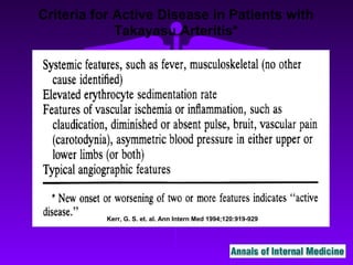 Criteria for Active Disease in Patients with
             Takayasu Arteritis*




          Kerr, G. S. et. al. Ann Intern Med 1994;120:919-929
 