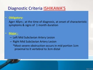 Diagnostic Criteria ISHIKAWA’S
• Obligatory:
Age< 40yrs ; at the time of diagnosis, at onset of characteristic
symptoms & ...