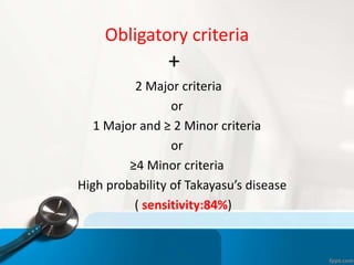 Obligatory criteria
+
2 Major criteria
or
1 Major and ≥ 2 Minor criteria
or
≥4 Minor criteria
High probability of Takayasu...