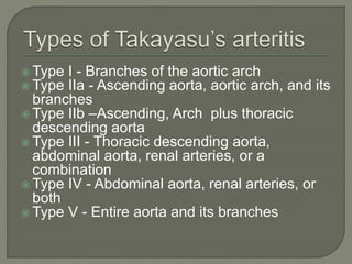 Type I - Branches of the aortic arch 
Type IIa - Ascending aorta, aortic arch, and its 
branches 
Type IIb –Ascending, Arch plus thoracic 
descending aorta 
Type III - Thoracic descending aorta, 
abdominal aorta, renal arteries, or a 
combination 
Type IV - Abdominal aorta, renal arteries, or 
both 
Type V - Entire aorta and its branches 
 