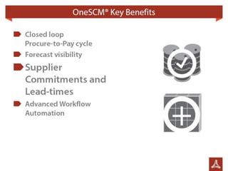 How Manufacturing Companies Can Manage Demand Volatility and Shortened ...