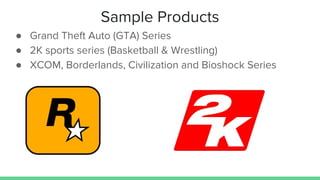 Take-Two Interactive Software | PDF