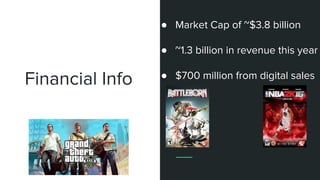 Take-Two Interactive Software | PDF