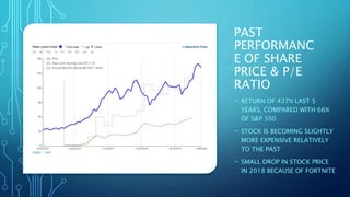 Take two interactive software inc | PPTX