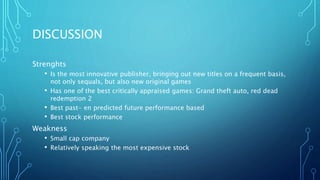 Take two interactive software inc | PPTX