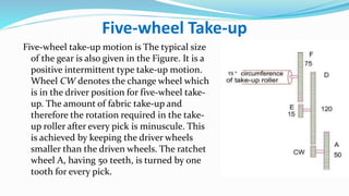 Five-wheel Take-up
Five-wheel take-up motion is The typical size
of the gear is also given in the Figure. It is a
positive intermittent type take-up motion.
Wheel CW denotes the change wheel which
is in the driver position for five-wheel take-
up. The amount of fabric take-up and
therefore the rotation required in the take-
up roller after every pick is minuscule. This
is achieved by keeping the driver wheels
smaller than the driven wheels. The ratchet
wheel A, having 50 teeth, is turned by one
tooth for every pick.
 