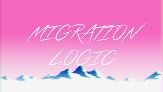 MIGRATION
LOGIC
 