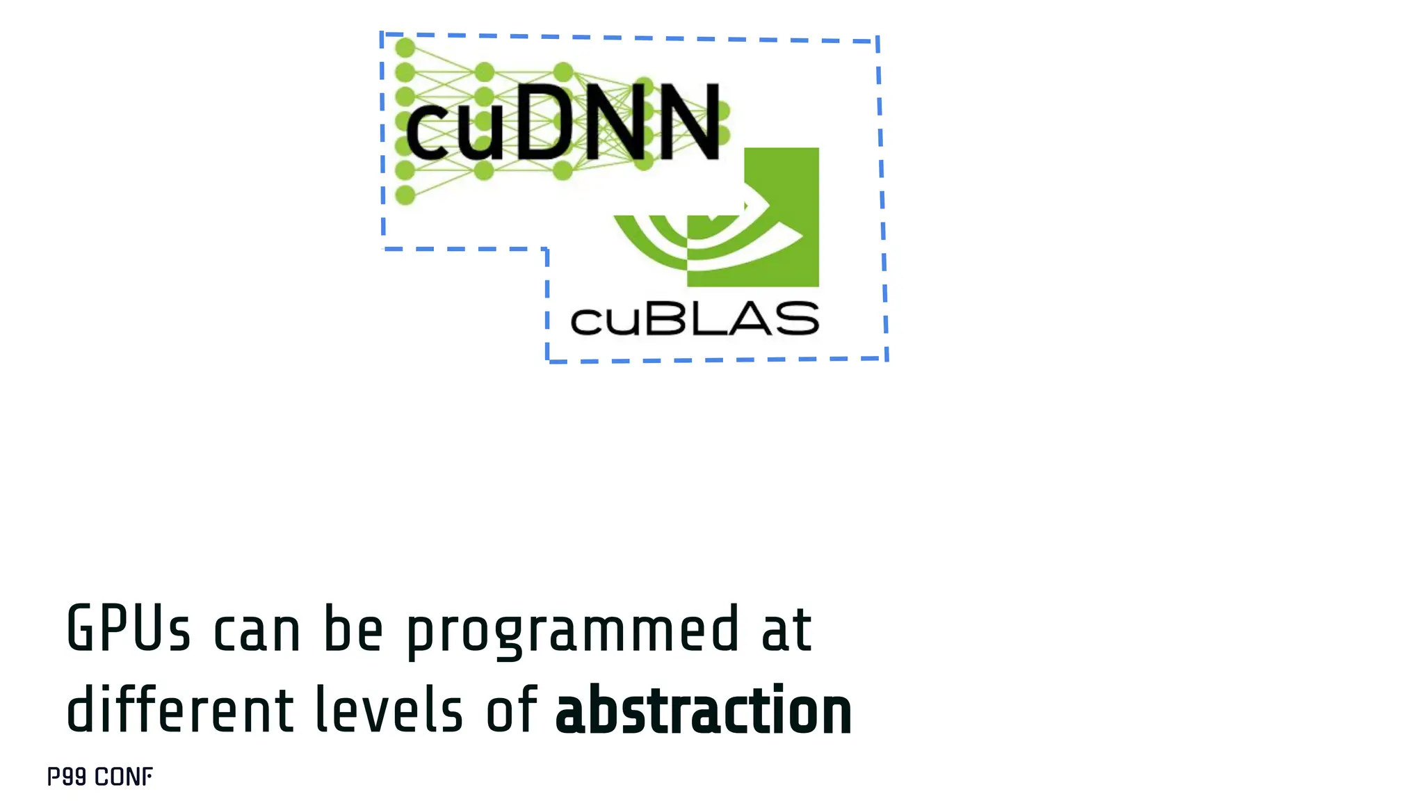 GPUs can be programmed at
different levels of abstraction
 