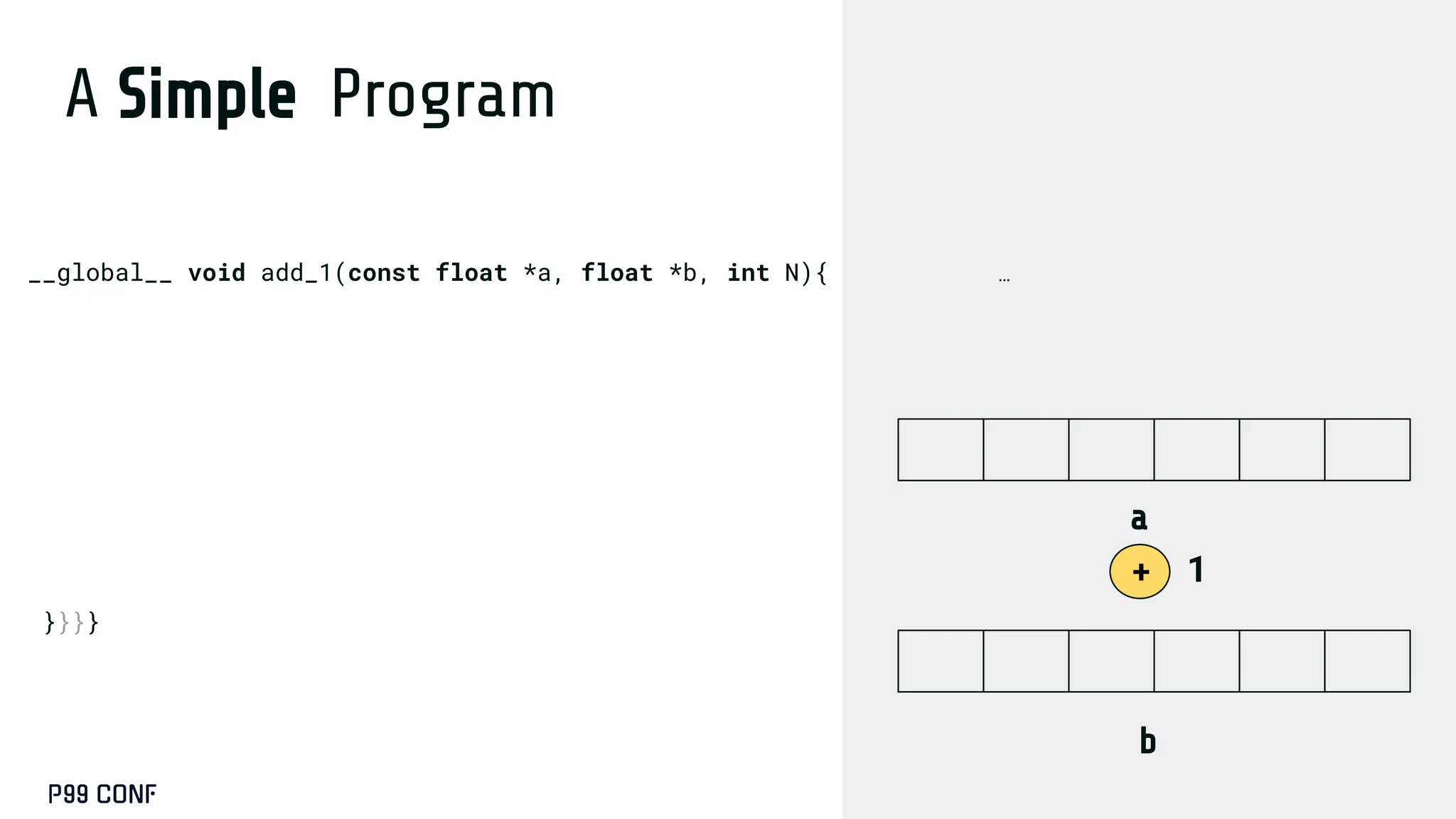 A Simple Program
__global__ void add_1(const float *a, float *b, int N){
for(blockIdx.x;blockIdx.x<gridDim.x;blockIdx.x++){
for(threadIdx.x;threadIdx.x<blockDim.x;threadIdx.x++){
int offset = (blockIdx.x*blockDim.x+threadIdx.x);
a += offset; // Move to the thread’s position
b += offset; // Move to the thread’s position
if (offset < N){
b[i] = a[i] + 1;
}}}}
1
a
b
+
…
 