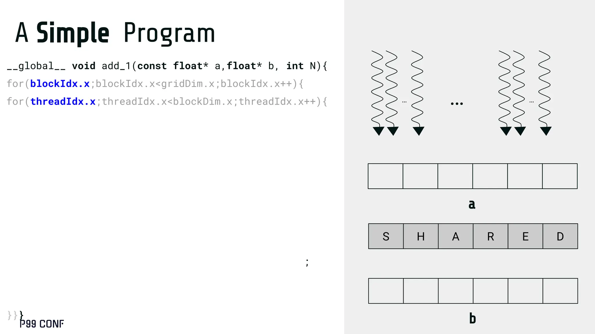 A Simple Program
__global__ void add_1(const float* a,float* b, int N){
for(blockIdx.x;blockIdx.x<gridDim.x;blockIdx.x++){
for(threadIdx.x;threadIdx.x<blockDim.x;threadIdx.x++){
extern __shared__ float smem[];
int idx = blockIdx.x * blockDim.x + threadIdx.x;
int tid = threadIdx.x;
// Load with circular shift
if (idx < N) {
int ld_idx = blockIdx.x* blockDim.x
+ ((tid + 1) % blockDim.x);
if (load_idx < N)
smem[(tid + 1) % blockDim.x] = a[ld_idx];
__syncthreads();
b[idx] = smem[tid] + 1.0f;
}}}
… …
…
S H A R E D
b
a
 
