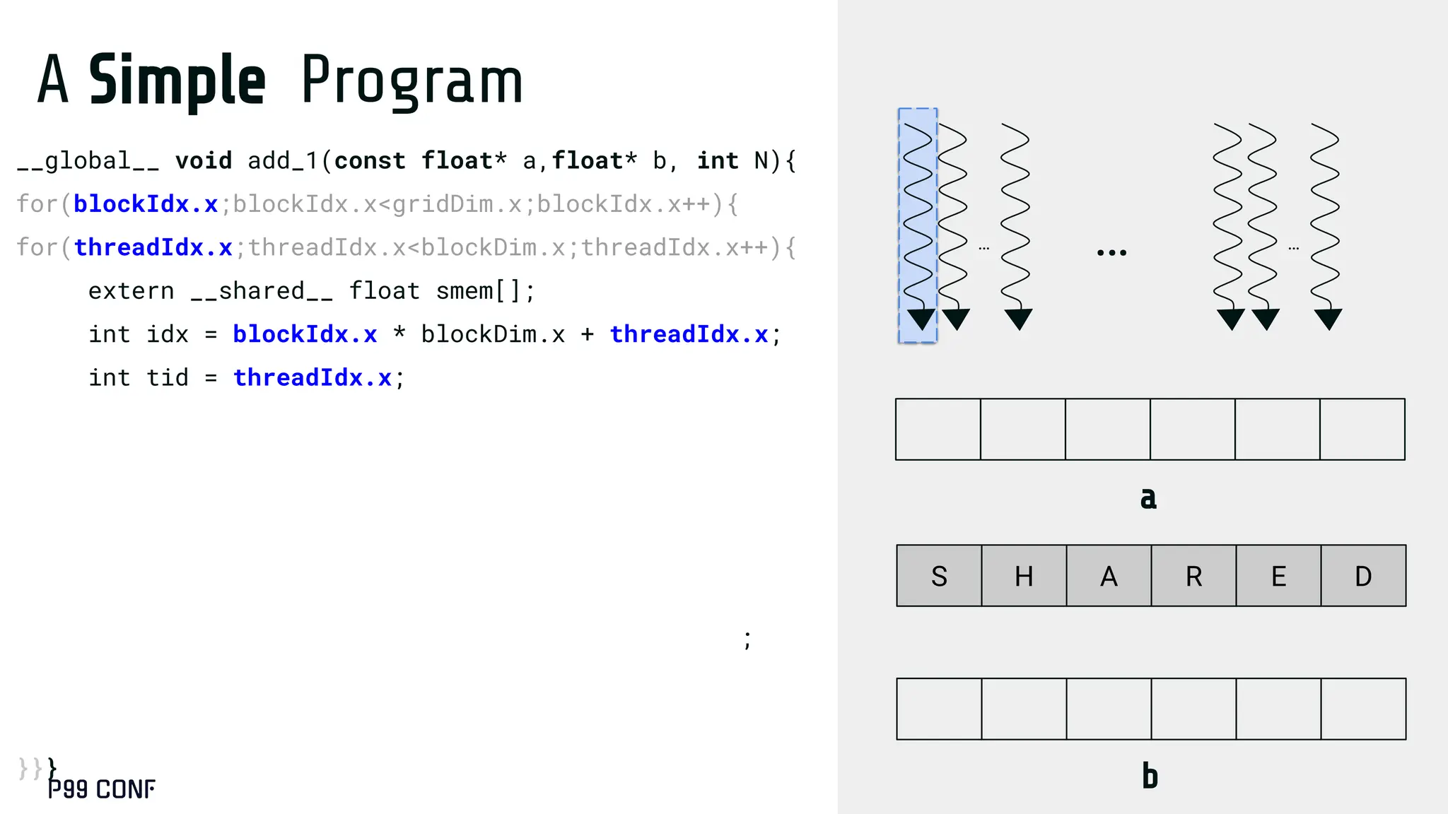 A Simple Program
__global__ void add_1(const float* a,float* b, int N){
for(blockIdx.x;blockIdx.x<gridDim.x;blockIdx.x++){
for(threadIdx.x;threadIdx.x<blockDim.x;threadIdx.x++){
extern __shared__ float smem[];
int idx = blockIdx.x * blockDim.x + threadIdx.x;
int tid = threadIdx.x;
// Load with circular shift
if (idx < N) {
int ld_idx = blockIdx.x* blockDim.x
+ ((tid + 1) % blockDim.x);
if (load_idx < N)
smem[(tid + 1) % blockDim.x] = a[ld_idx];
__syncthreads();
b[idx] = smem[tid] + 1.0f;
}}}
… …
…
S H A R E D
b
a
 