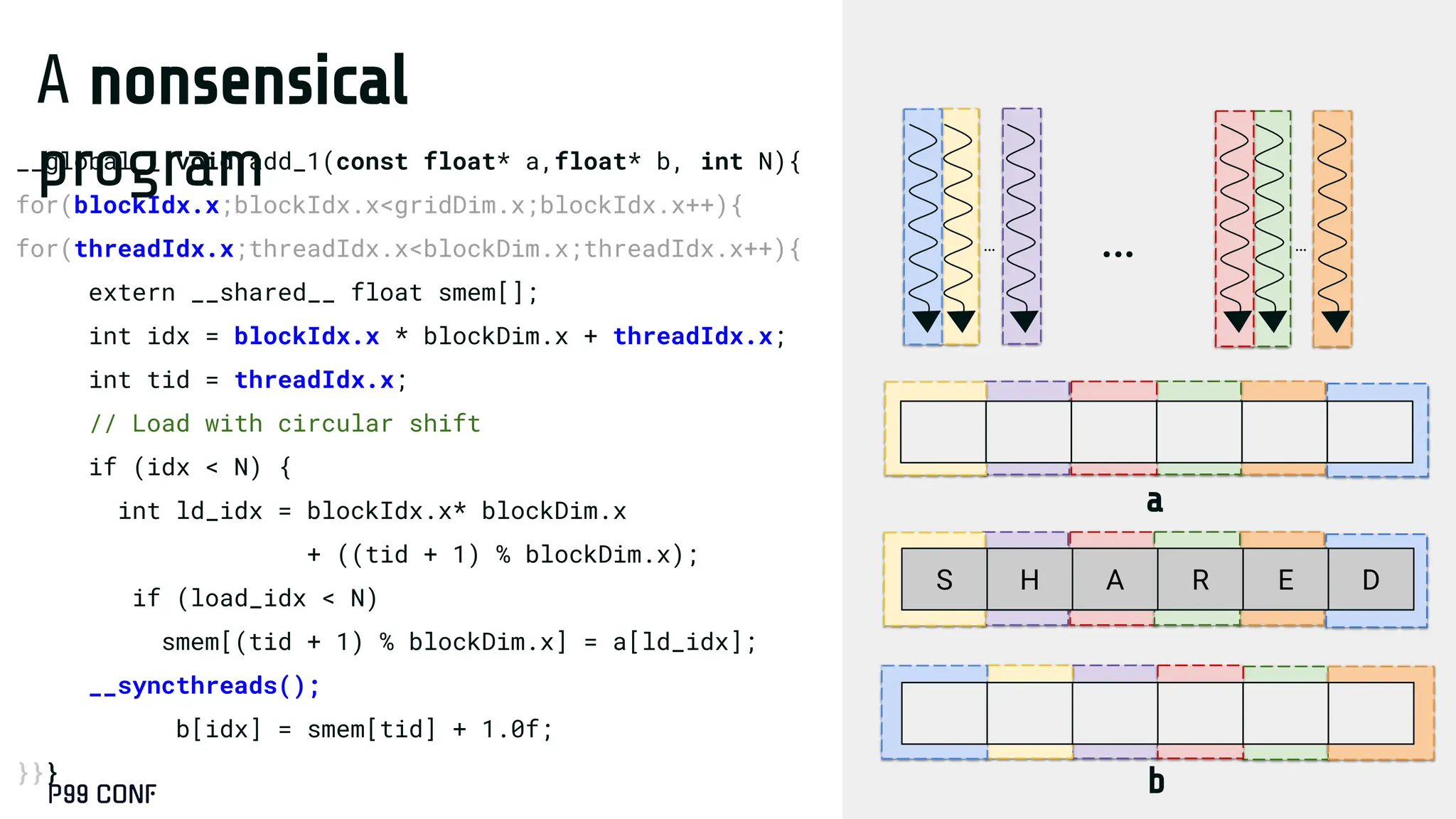 H A
__global__ void add_1(const float* a,float* b, int N){
for(blockIdx.x;blockIdx.x<gridDim.x;blockIdx.x++){
for(threadIdx.x;threadIdx.x<blockDim.x;threadIdx.x++){
extern __shared__ float smem[];
int idx = blockIdx.x * blockDim.x + threadIdx.x;
int tid = threadIdx.x;
// Load with circular shift
if (idx < N) {
int ld_idx = blockIdx.x* blockDim.x
+ ((tid + 1) % blockDim.x);
if (load_idx < N)
smem[(tid + 1) % blockDim.x] = a[ld_idx];
__syncthreads();
b[idx] = smem[tid] + 1.0f;
}}}
… …
…
S H A R E D
b
a
A nonsensical
program
 