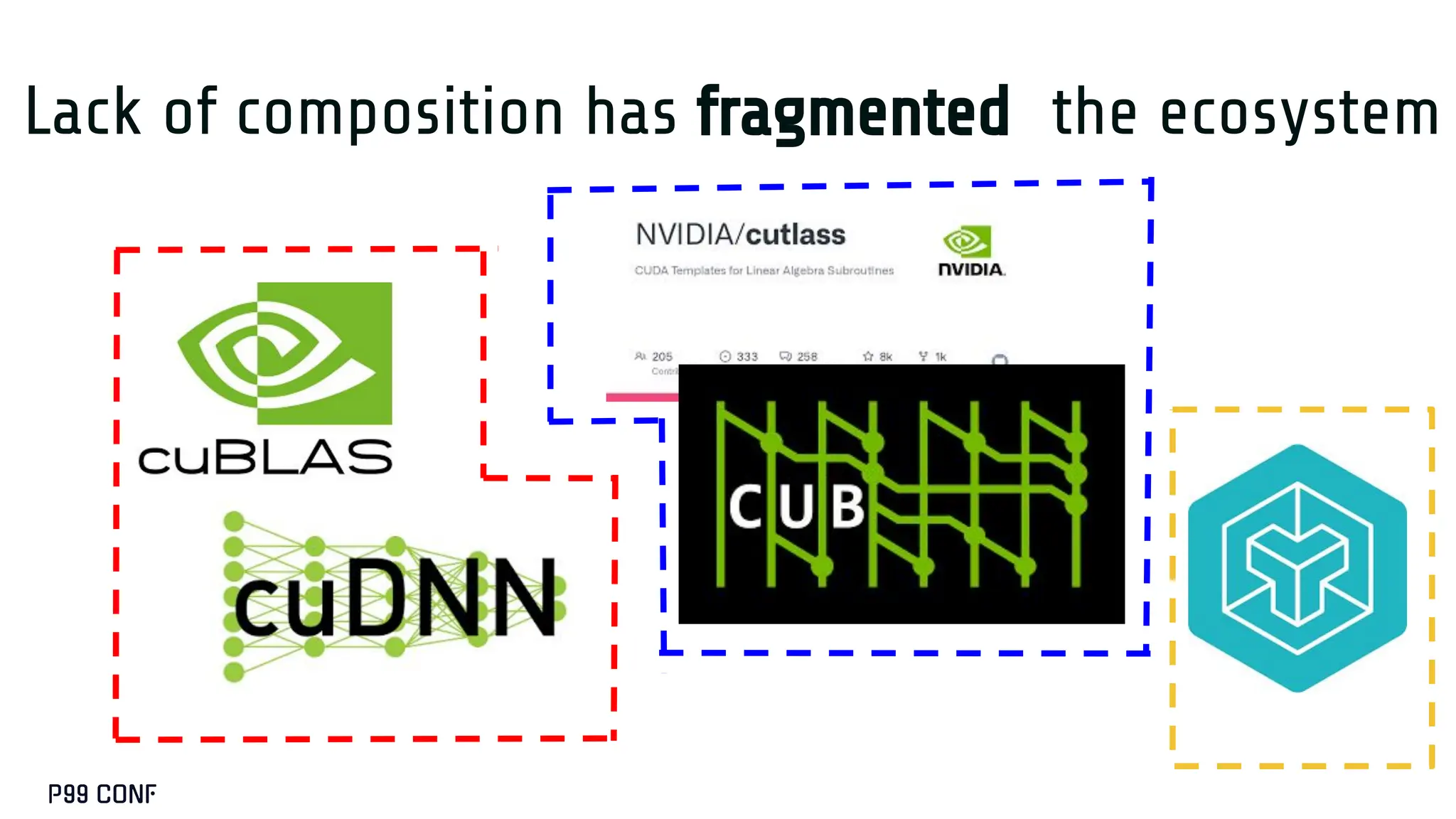 Lack of composition has fragmented the ecosystem
 