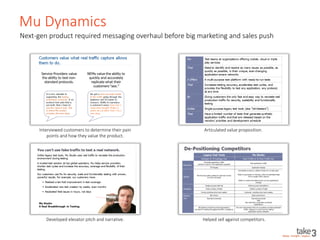 How Can Take3 Help You Win?