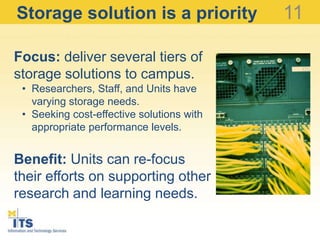 8Feedback from IT Commons and others on campus helped prioritize these projects.