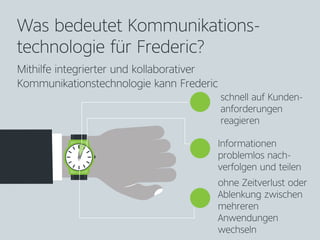 Was bedeutet Kommunikations-
technologie für Frederic?
schnell auf Kunden-
anforderungen
reagieren
Informationen
problemlos nach-
verfolgen und teilen
ohne Zeitverlust oder
Ablenkung zwischen
mehreren
Anwendungen
wechseln
Mithilfe integrierter und kollaborativer
Kommunikationstechnologie kann Frederic
 