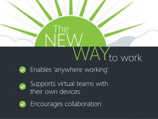 The
NEW
Supports virtual teams with
their own devices
Encourages collaboration
WAYto work
Enables ‘anywhere working’
 