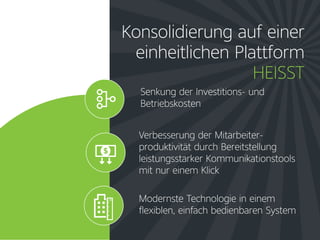 Senkung der Investitions- und
Betriebskosten
Verbesserung der Mitarbeiter-
produktivität durch Bereitstellung
leistungsstarker Kommunikationstools
mit nur einem Klick
Modernste Technologie in einem
flexiblen, einfach bedienbaren System
Konsolidierung auf einer
einheitlichen Plattform
HEISST
 
