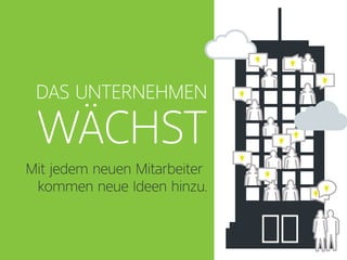 DAS UNTERNEHMEN
Mit jedem neuen Mitarbeiter
kommen neue Ideen hinzu.
WÄCHST
 