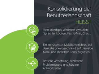 Konsolidierung der
Benutzerlandschaft
HEISST
Kein ständiges Wechseln zwischen
Sprachfunktionen, Fax, E-Mail, Chat ...
Ein konsistentes Mobilitätserlebnis, bei
dem alle uneingeschränkt auf dasselbe
Menü und dieselben Tools zugreifen
Bessere Vernetzung, schnellere
Problemlösung und kürzere
Antwortzeiten
 