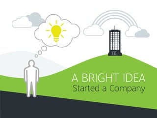 A BRIGHT IDEA
Started a Company
 