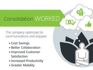 ■ Cost Savings
■ Better Collaboration
■ Improved Customer
Satisfaction
■ Increased Productivity
■ Greater Mobility
The company optimized its
communications and enjoyed
Consolidation WORKED
 