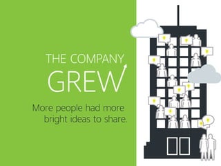 THE COMPANY
More people had more
bright ideas to share.
 