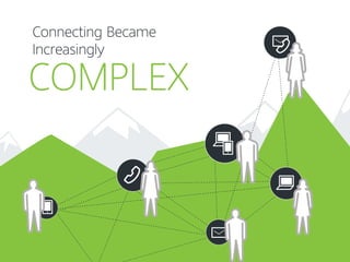 Connecting Became
Increasingly
 