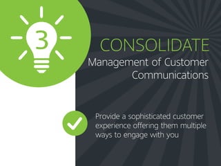 Management of Customer
Communications
CONSOLIDATE
Provide a sophisticated customer
experience offering them multiple
ways to engage with you
3
 