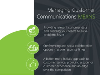 Providing relevant customer data
and enabling your teams to solve
problems faster
Conferencing and social collaboration
options improve response times
A better, more holistic approach to
customer service, providing a superior
customer experience and an edge
over the competition
Managing Customer
Communications MEANS
 