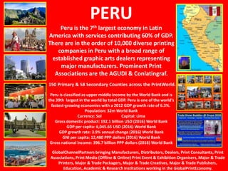 Peru is classified as upper middle income by the World Bank and is
the 39th largest in the world by total GDP. Peru is one of the world's
fastest-growing economies with a 2012 GDP growth rate of 6.3%.
Population: 32m World Bank
Currency: Sol Capital: Lima
Gross domestic product: 192.1 billion USD (2016) World Bank
GDP per capita: 6,045.65 USD (2016) World Bank
GDP growth rate: 3.9% annual change (2016) World Bank
GNI per capita: 12,480 PPP dollars (2016) World Bank
Gross national income: 396.7 billion PPP dollars (2016) World Bank
GlobalChannelPartners bringing Manufacturers, Distributors, Dealers, Print Consultants, Print
Associations, Print Media (Offline & Online) Print Event & Exhibition Organisers, Major & Trade
Printers, Major & Trade Packagers, Major & Trade Creatives, Major & Trade Publishers,
Education, Academic & Research Institutions working in the GlobalPrintEconomy.
PERU
Peru is the 7th largest economy in Latin
America with services contributing 60% of GDP.
There are in the order of 10,000 diverse printing
companies in Peru with a broad range of
established graphic arts dealers representing
major manufacturers. Prominent Print
Associations are the AGUDI & Conlatingraf.
150 Primary & 58 Secondary Counties across the PrintWorld.
 