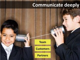 Communicate deeplyTeamCustomersPartners
